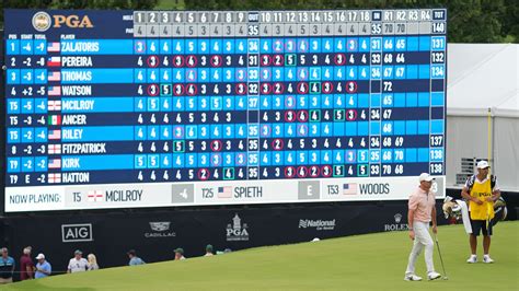 travelers golf leaderboard|Travelers Championship leaderboard, live results, Golf PGA Tour ...